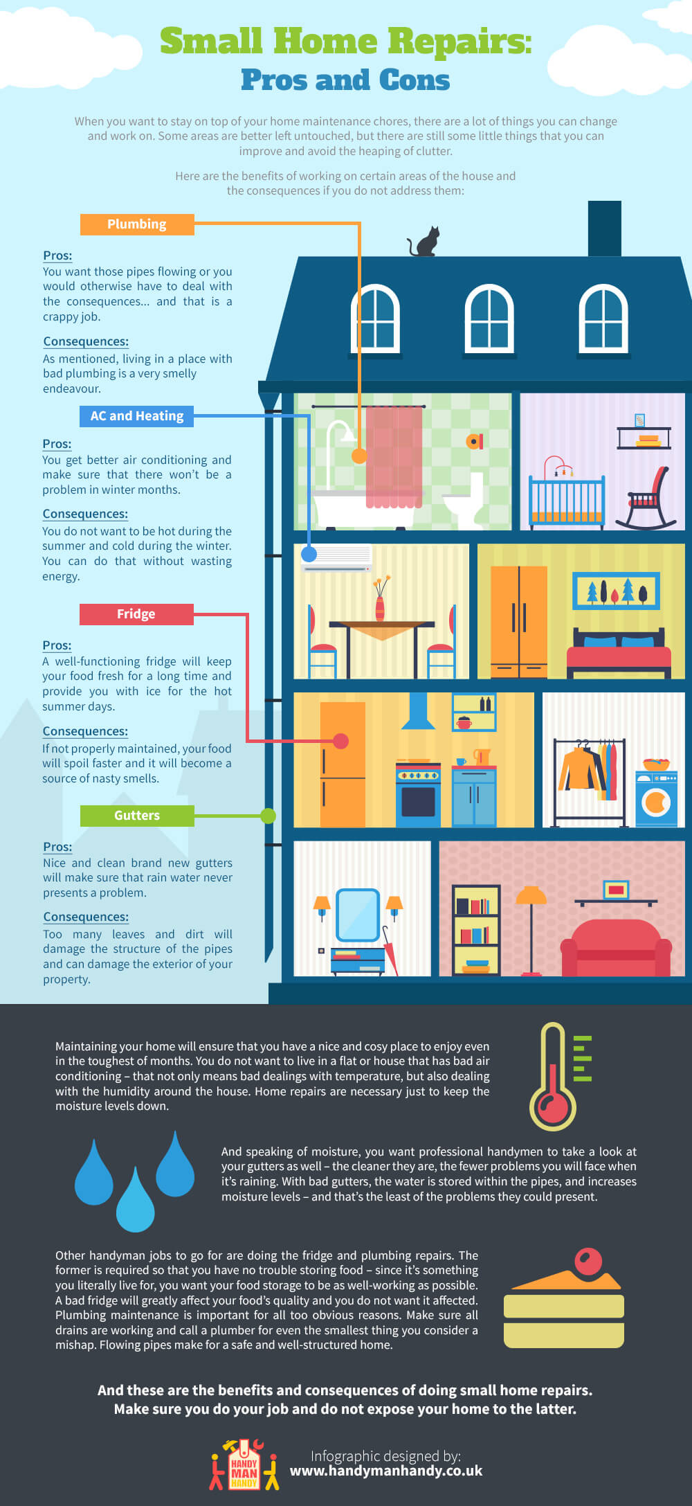 home maintenance